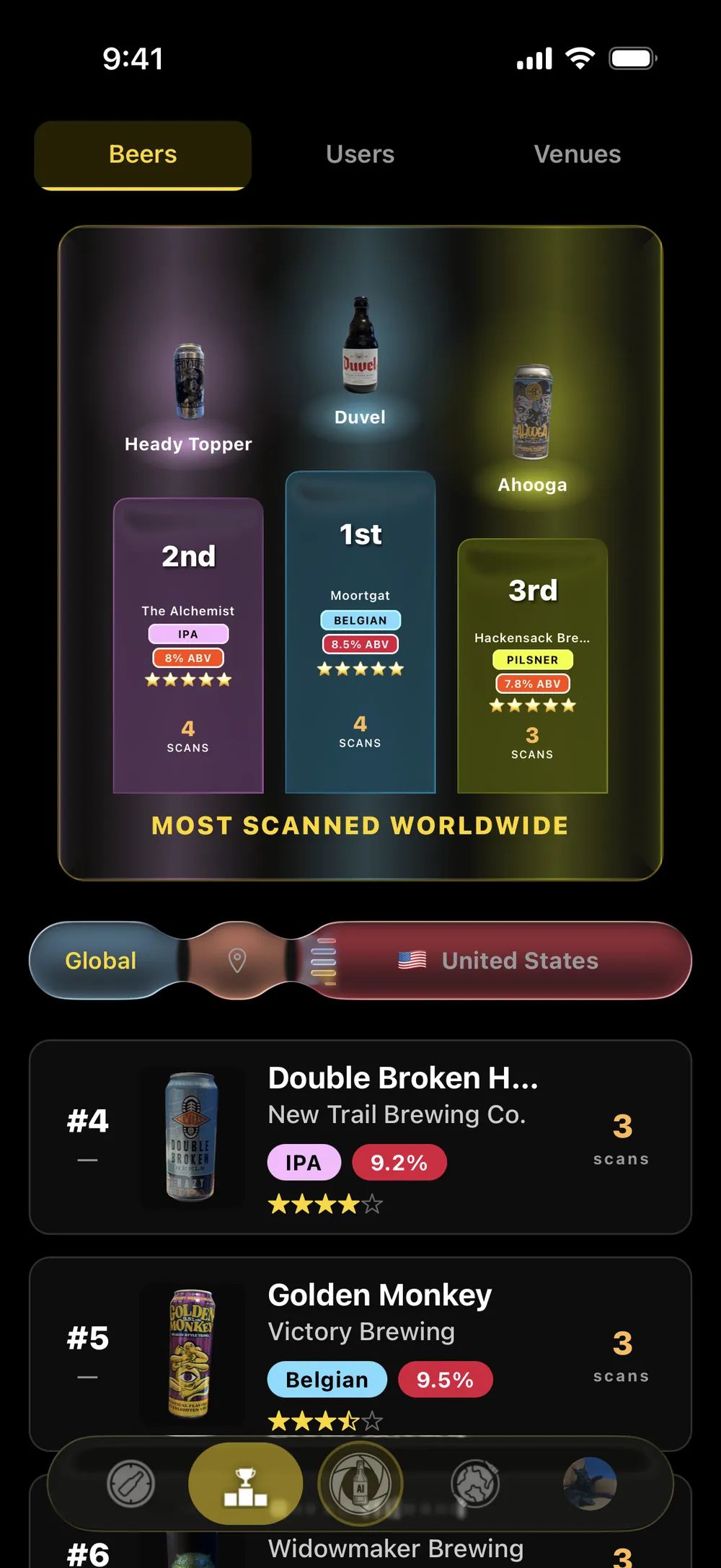 Leaderboard podium